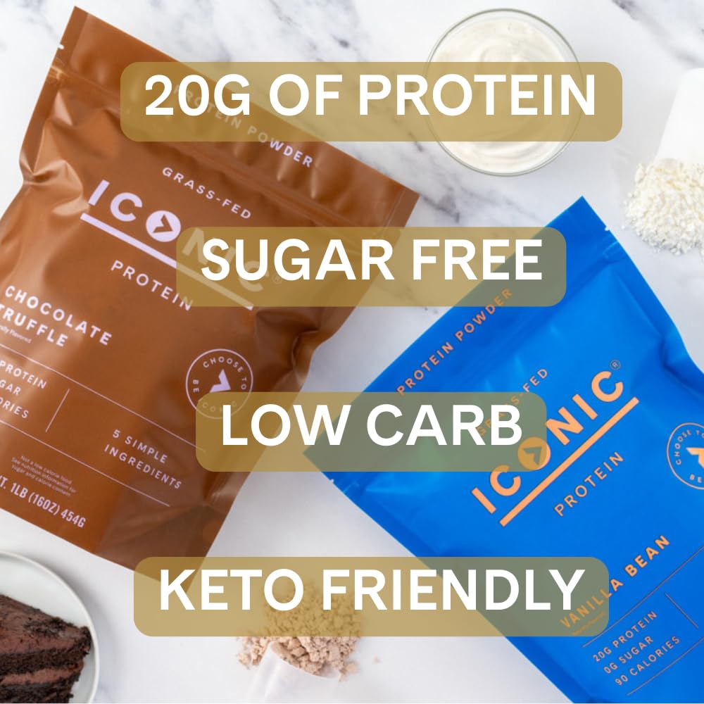 ICONIC Protein Powder | Sugar Free Grass-Fed Whey & Casein


