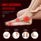 VALSOLE High Arch Plantar Fasciitis Insoles

