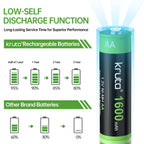 Kruta Rechargeable Batteries for Outdoor Lights


