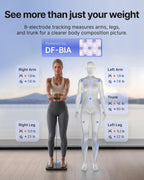 RENPHO Smart Scale with Eight-Electrode Body Composition

