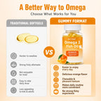 Omega-3 Fish Oil Supplement for Heart & Brain Health

