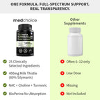Milk Thistle Liver Support with NAC – Vegan Capsules

