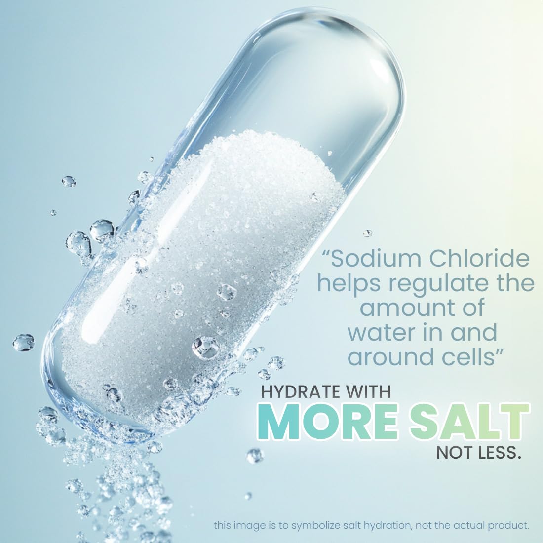Smarter Electrolyte Capsules for Hydration

