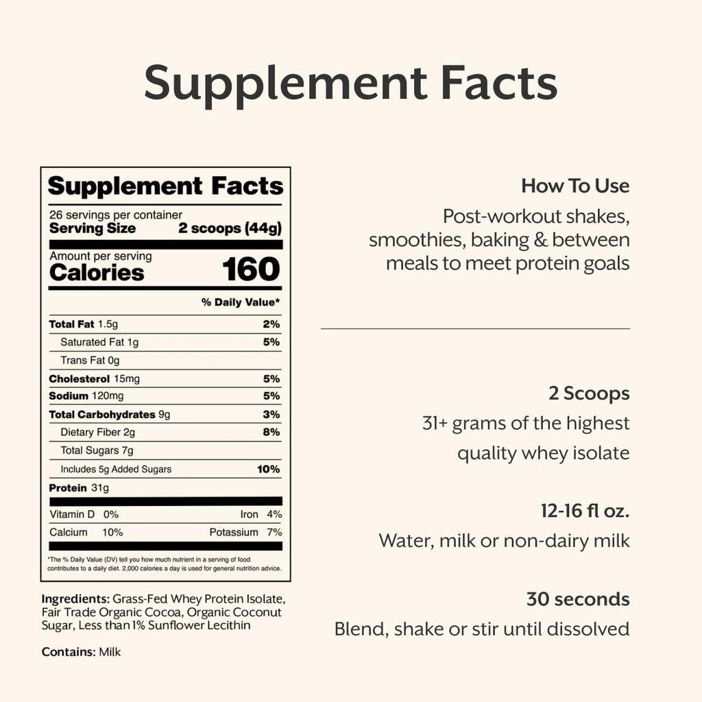 Promix Grass-Fed Whey Protein Isolate Powder

