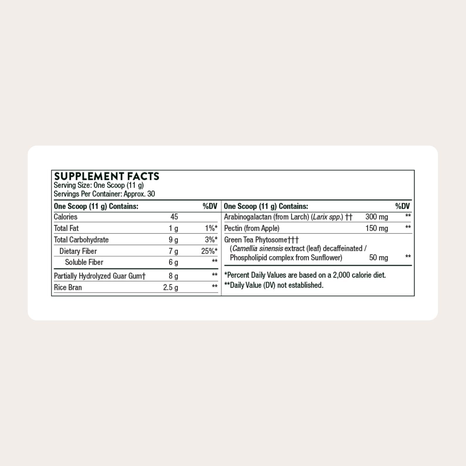 Thorne FiberMend Prebiotic Fiber Powder

