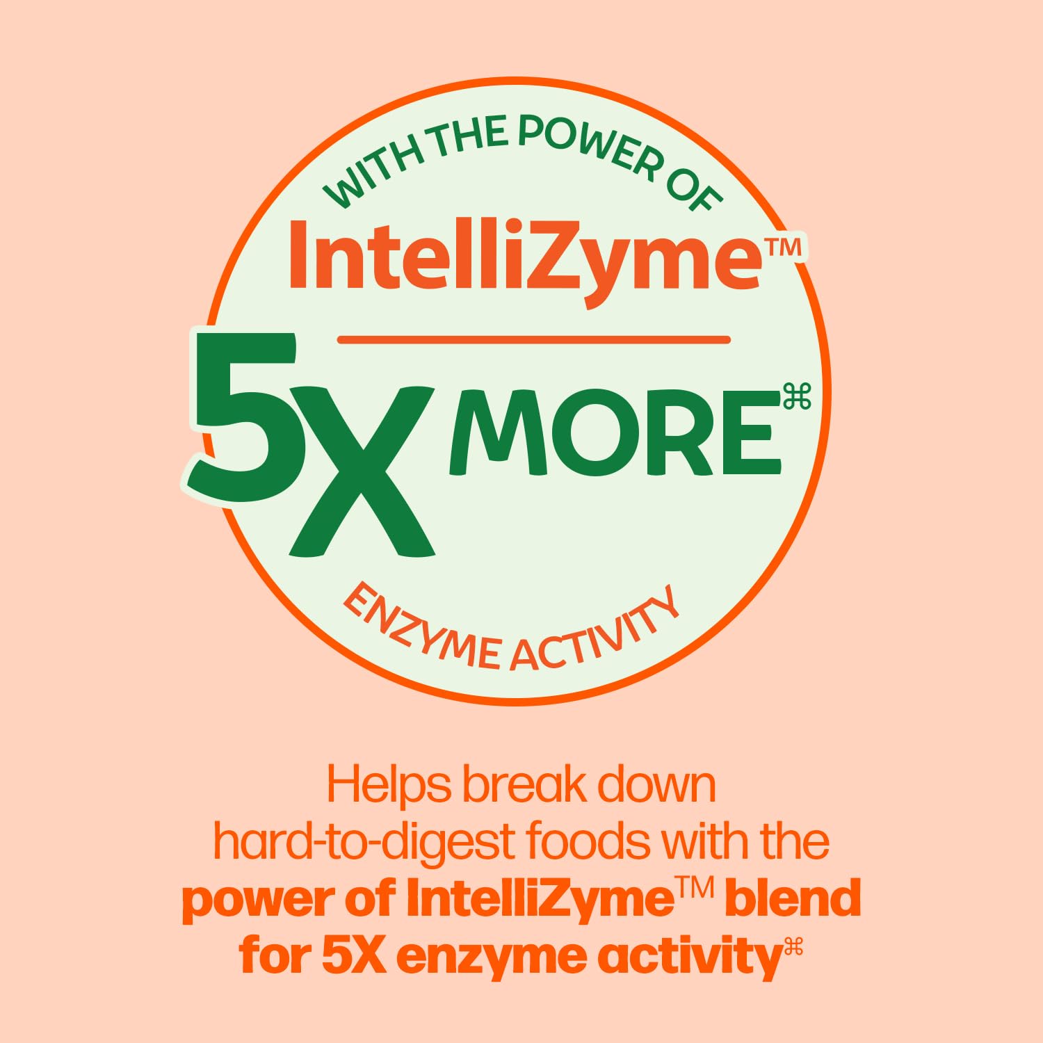 Culturelle Bloating & Gas Defense Digestive Enzymes

