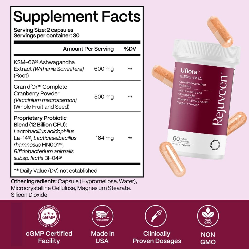 Uflora Vaginal Probiotics for Women – Vaginal Health

