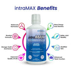 IntraMAX Liquid Multivitamin - Comprehensive Nutrient Formula

