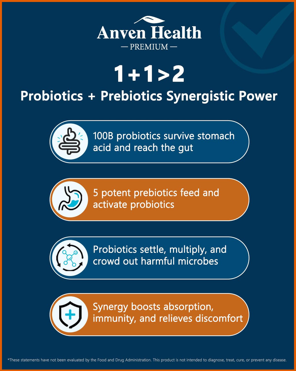 Digestive Health Dietary Supplement | Gut Support

