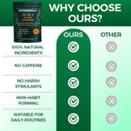 SupremeMale Alpha Gummies for Men | Energy & Vitality

