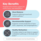 MethylPro L-Methylfolate 15 mg MTHFR Supplement

