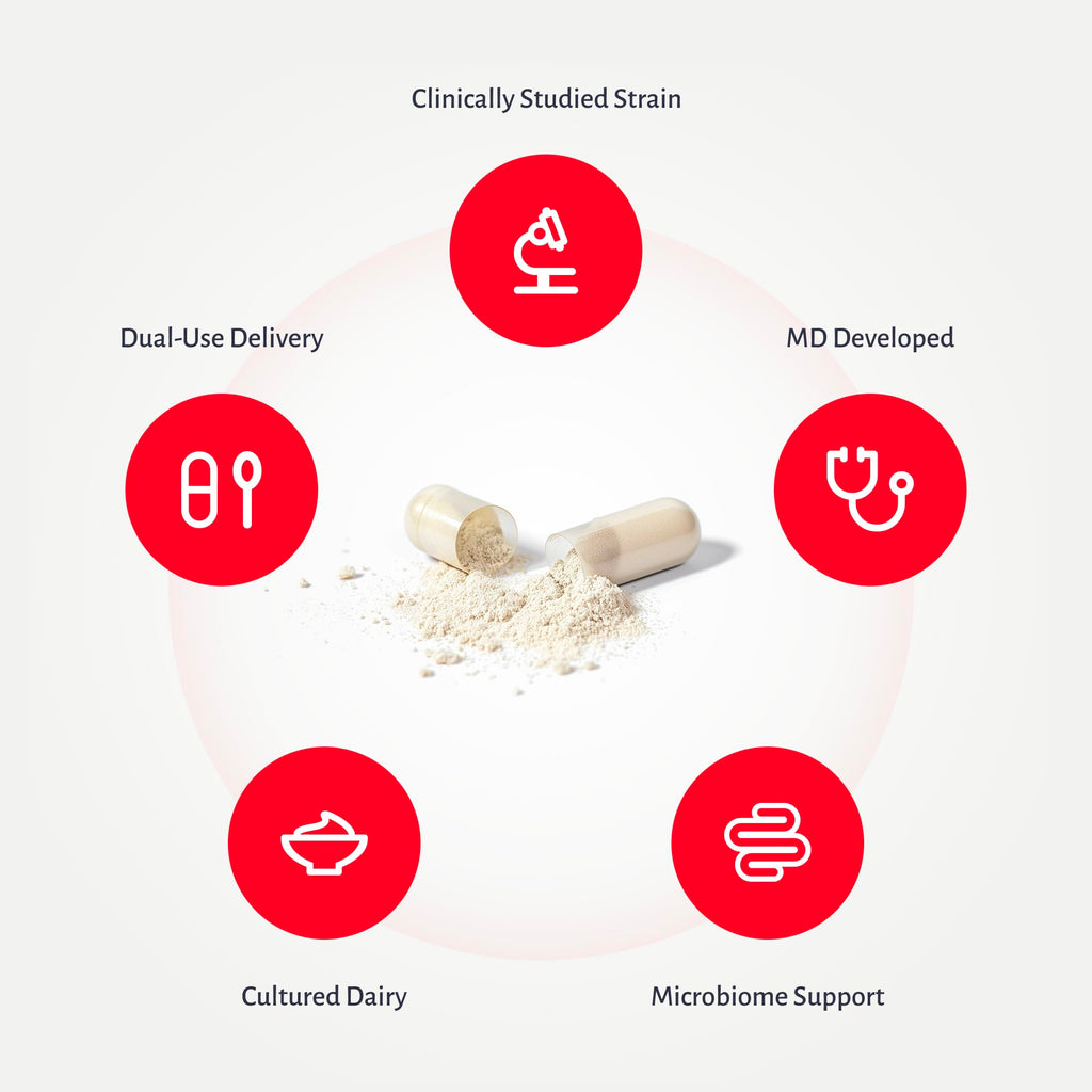 MyReuteri Probiotic LRDR & FOS Prebiotic

