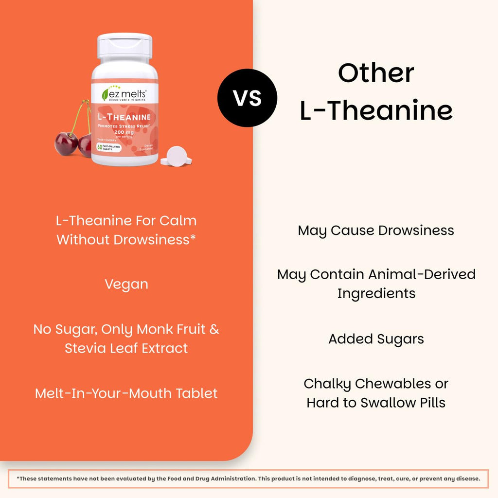 EZ Melts L-Theanine 200 mg – Stress & Relaxation

