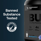 Transparent Labs Pre Workout | Sugar Free Performance

