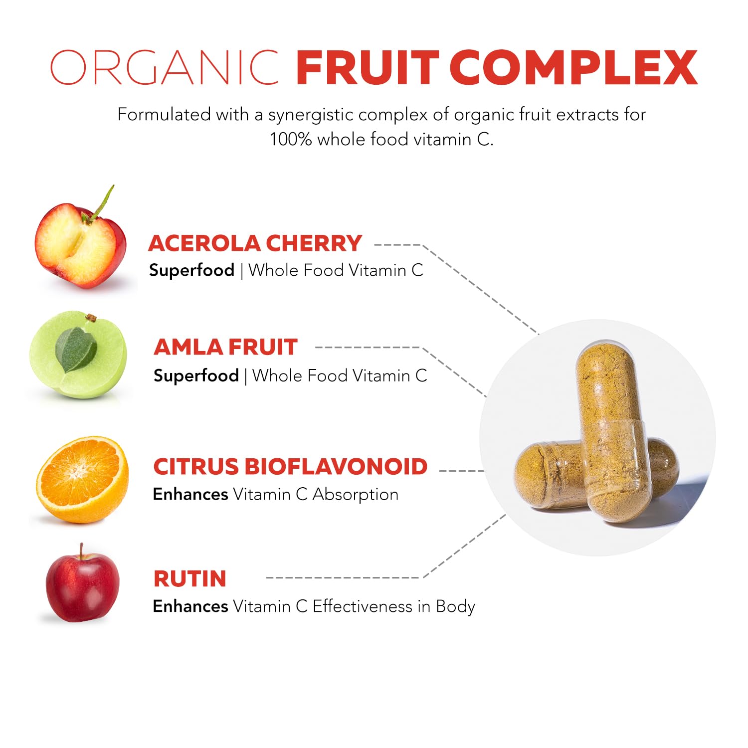 Plant-C Organic Vitamin C Supplement - Whole Food Bioavailable

