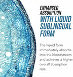 Organic Methyl Folate + Methylcobalamin Liquid Sublingual

