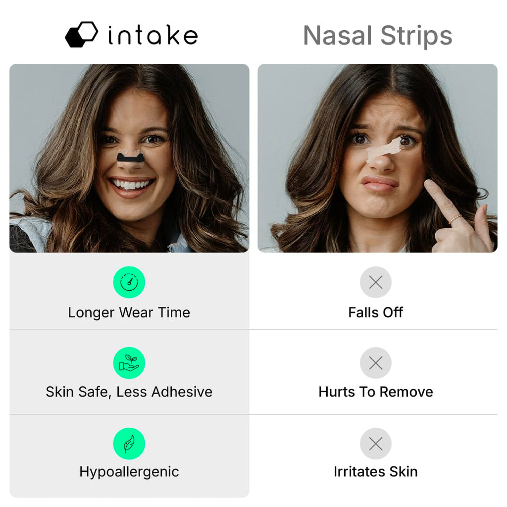 Intake Magnetic Nasal Strips Starter Kit | Reusable Band

