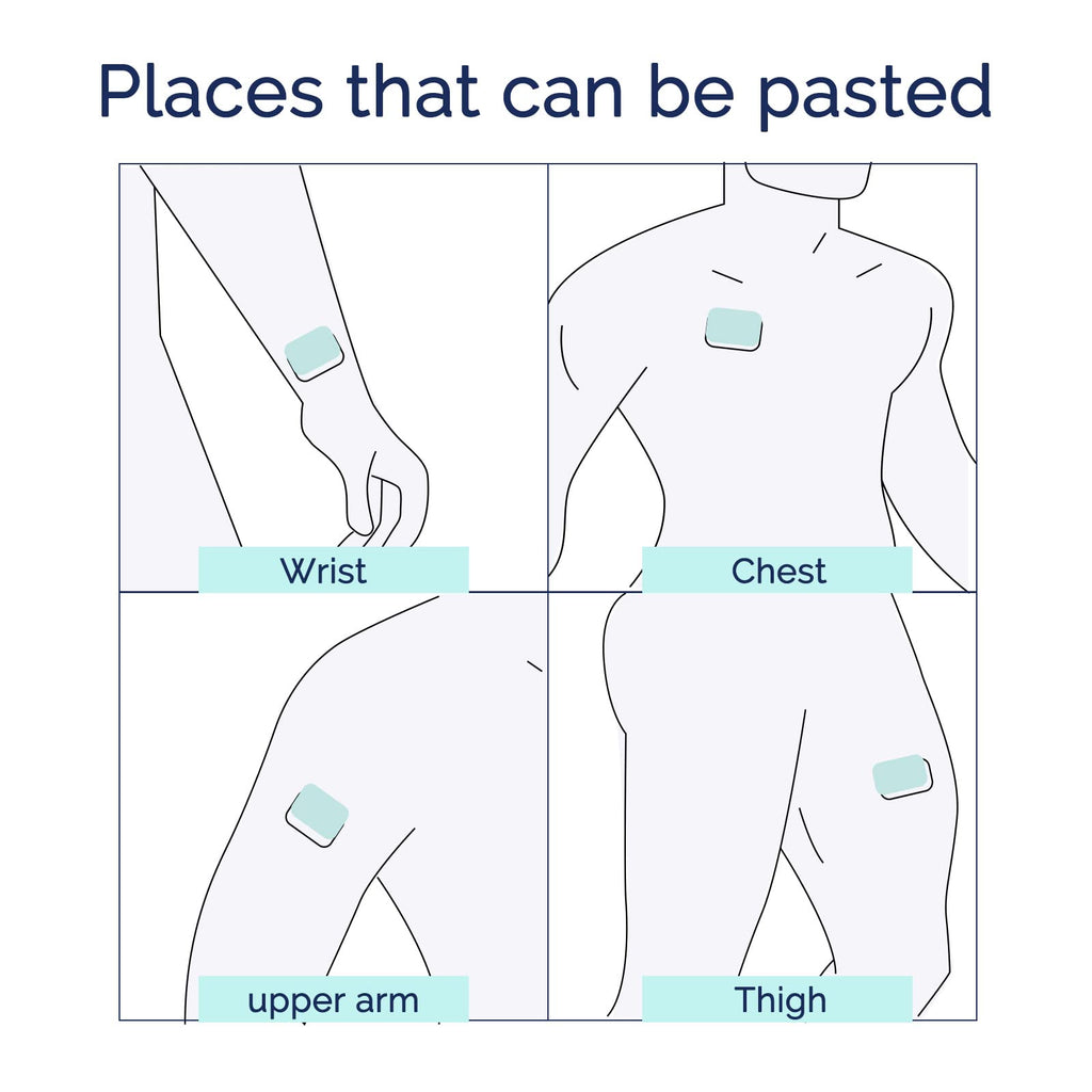 Quit Smoking Patches | Natural Plant-Based Nicotine Replacement Aid

