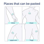 Quit Smoking Patches | Natural Plant-Based Nicotine Replacement Aid

