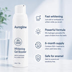 Auraglow Teeth Whitening Gel Booster for Toothpaste

