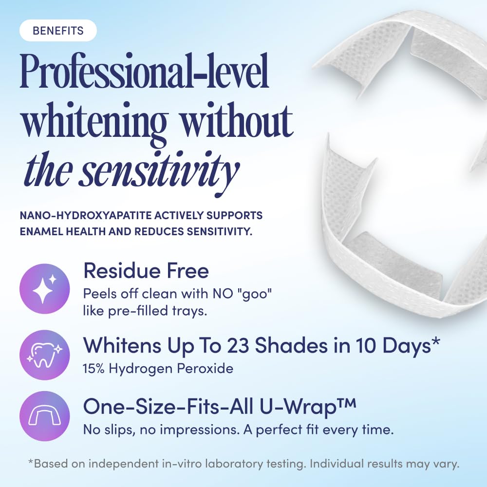 BocaBella Teeth Whitening Trays U-Wraps Enamel-Safe Formula

