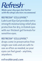 Refresh Celluvisc Lubricant Eye Gel Preservative-Free

