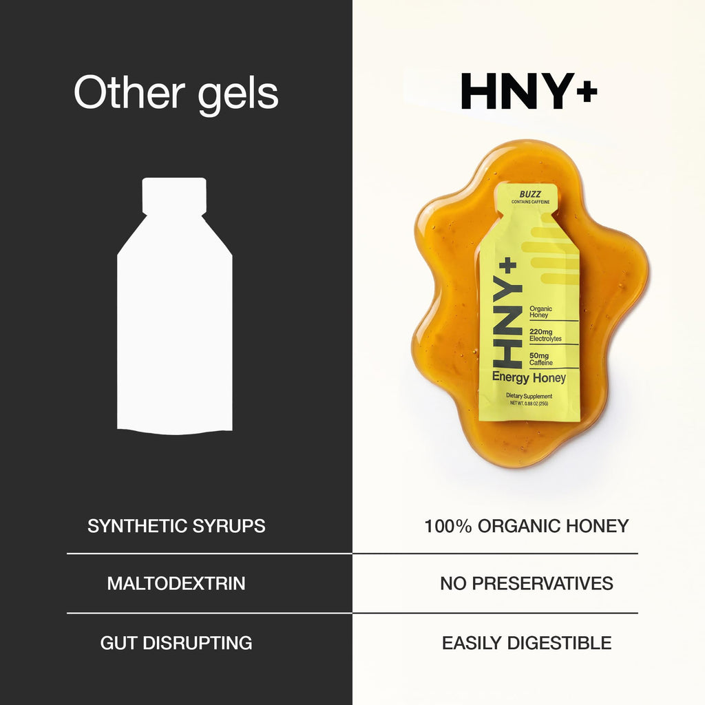 Organic Honey Energy Gel with Electrolytes for Endurance

