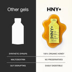 Organic Honey Energy Gel with Electrolytes for Endurance

