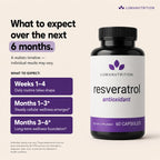 Luma Nutrition Resveratrol Supplement 98% Trans-Resveratrol

