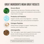 Morning Kick Greens Powder Chuck Norris Probiotics

