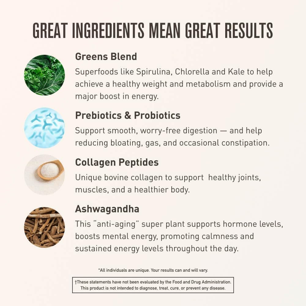 Morning Kick Greens Powder Chuck Norris Probiotics

