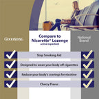 GoodSense Nicotine Polacrilex Lozenge – Stop Smoking Aid

