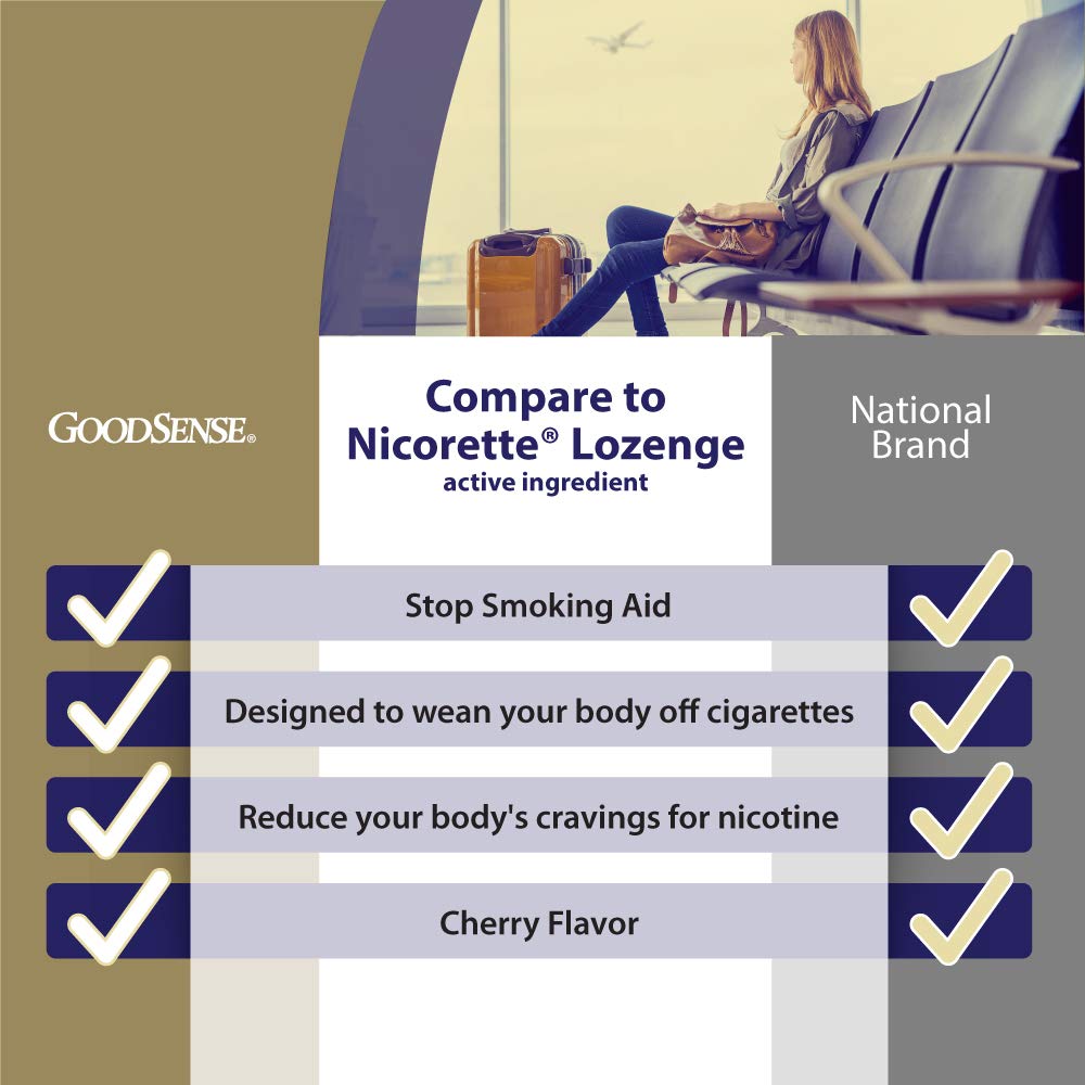 GoodSense Nicotine Polacrilex Lozenge – Stop Smoking Aid

