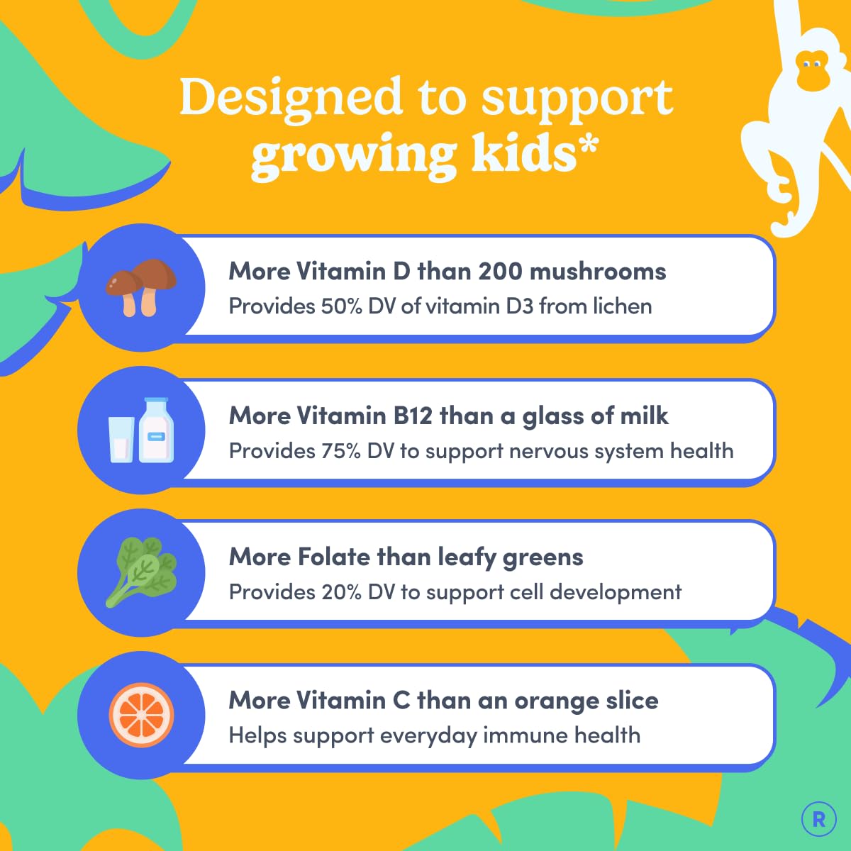 First Day Kids Multivitamin Gummies | Vegan Immunity Support

