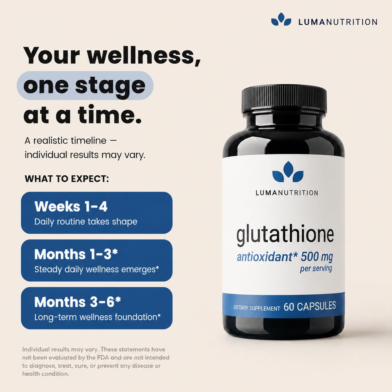 Luma Nutrition Glutathione Supplement - Reduced L-Glutathione

