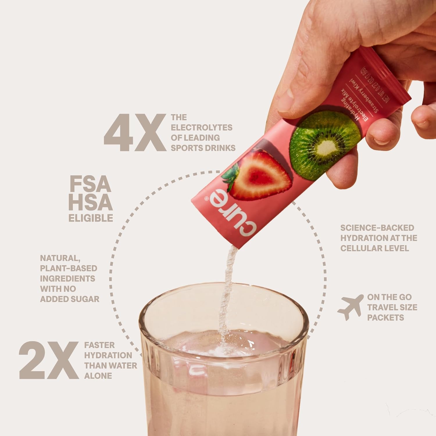 Cure Hydration Plant-Based Electrolyte Drink Mix - No Added Sugar

