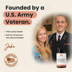 Luma Nutrition Glucosamine Chondroitin MSM Joint Support

