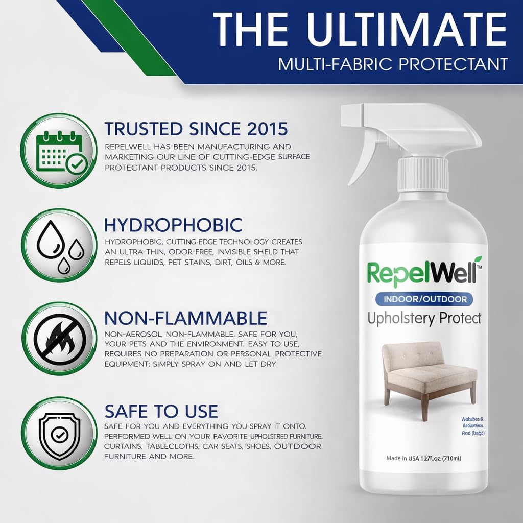 RepelWell Fabric & Leather Stain & Water Repellent Spray

