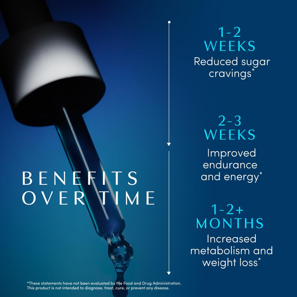 Blue Burn Herbal Drops for Metabolism & Weight Management

