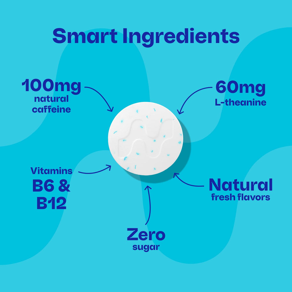 Neuro Energy & Focus Mints - Caffeine + L-Theanine

