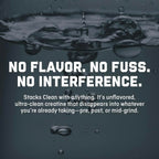 Jocko Fuel Creatine Monohydrate - Micronized Travel Size

