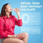 Keto Vitals Electrolyte Packets | Sugar Free Hydration

