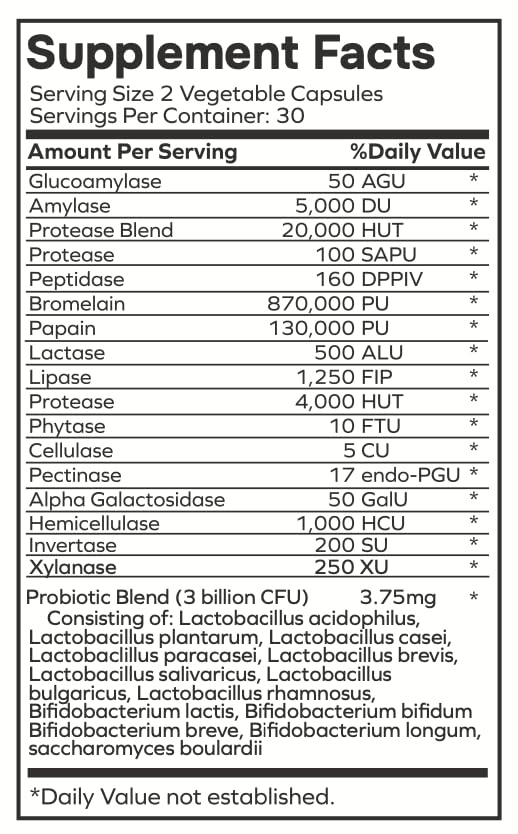 Slimbiosys Probiotic Capsule for Gut Health


