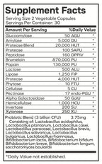 Slimbiosys Probiotic Capsule for Gut Health

