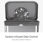 simplehuman Code H Odorsorb Liners

