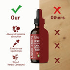 Glucora Berberina Liquida Drops | Botanical Supplement

