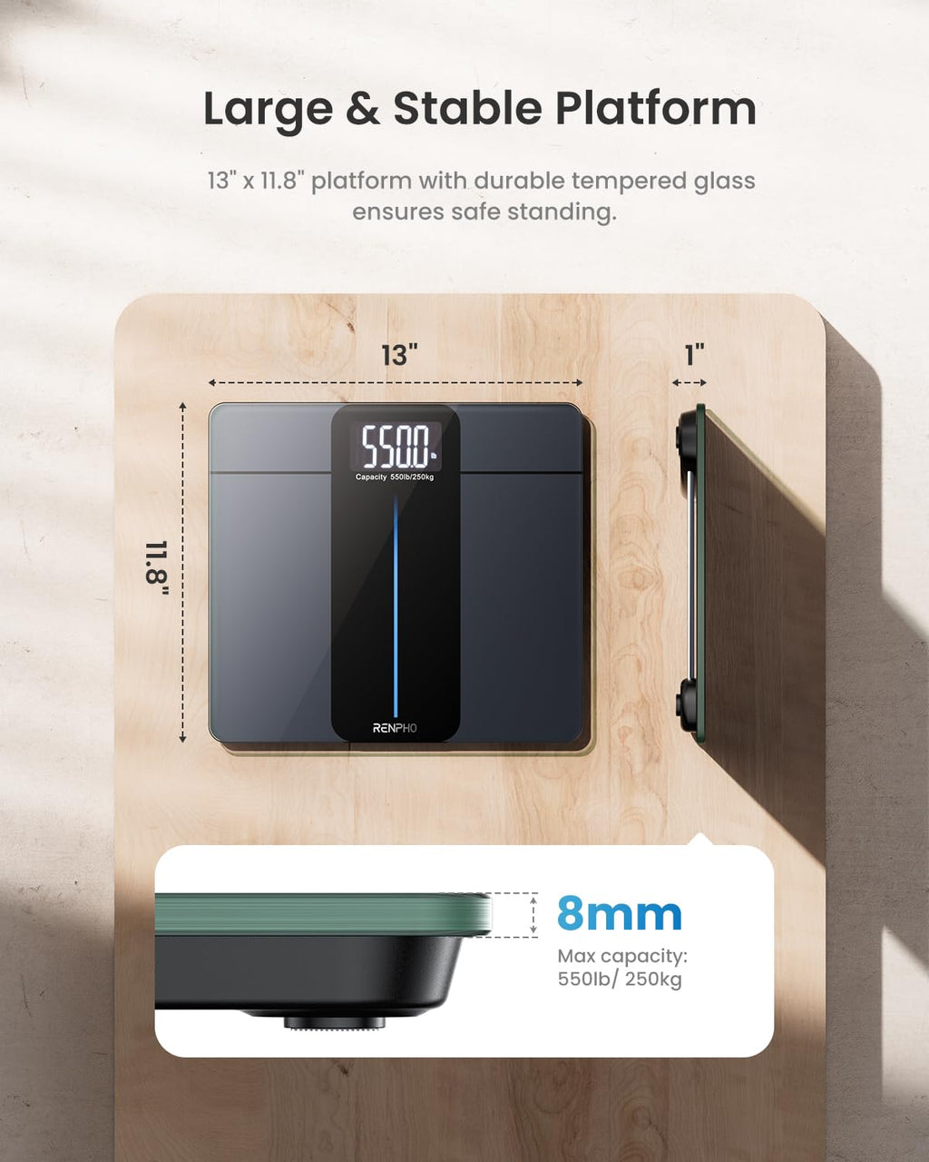 RENPHO 550lb Digital Bathroom Scale | Backlit Display

