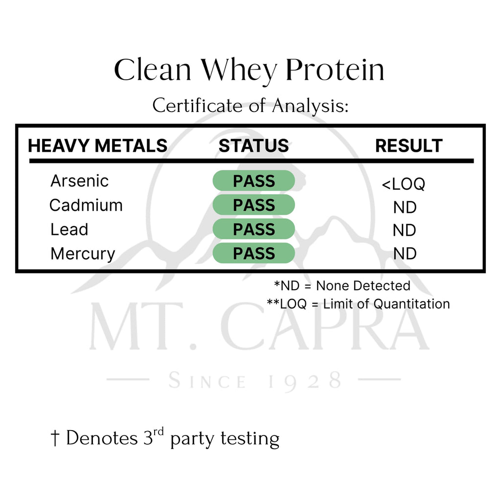 Mt. Capra Goat Whey Protein Powder - Grass-Fed Undenatured

