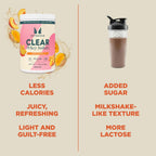Myprotein Clear Whey Isolate Protein Powder

