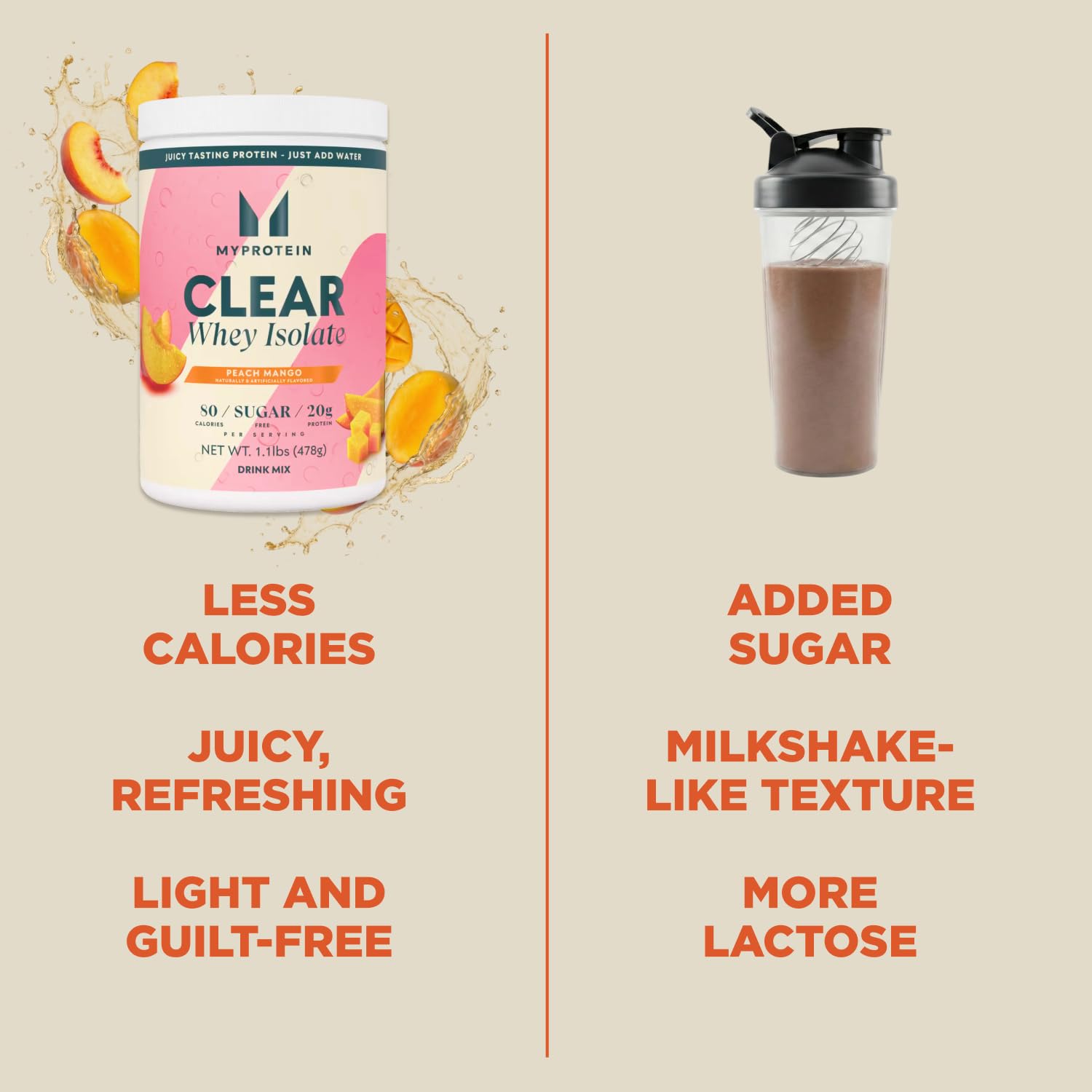 Myprotein Clear Whey Isolate Protein Powder

